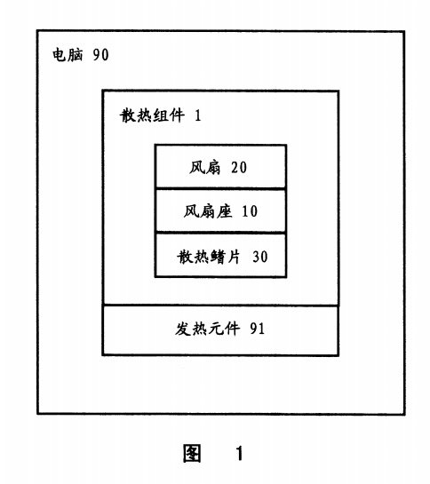 電腦散熱風(fēng)扇